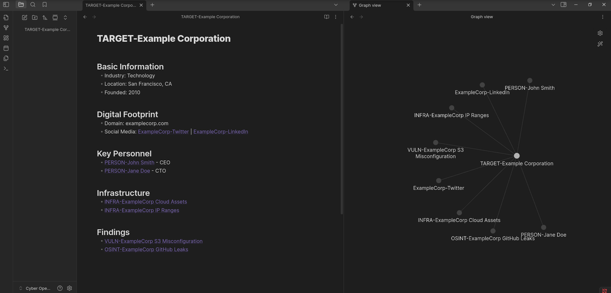 Obsidian Basics: Your Digital Brain for Cybersecurity Operations and OSINT Investigations