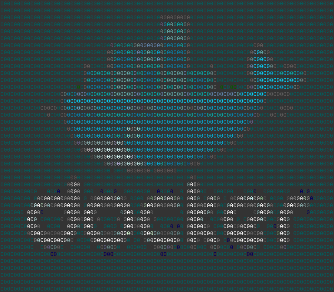 Getting Started with Docker